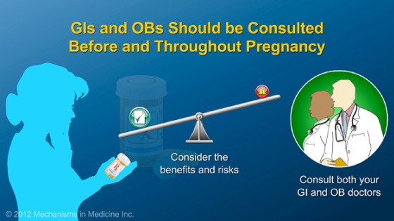 Slide Show - IBD Treatment Options During Pregnancy