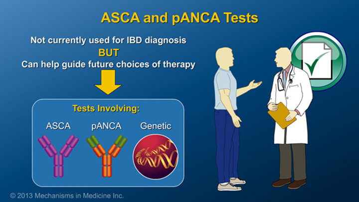ASCA and pANCA Tests