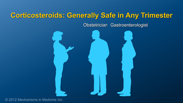 Corticosteriods for IBD and Pregnancy