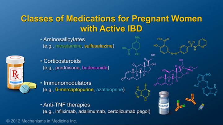IBD Medications for Pregnant Women