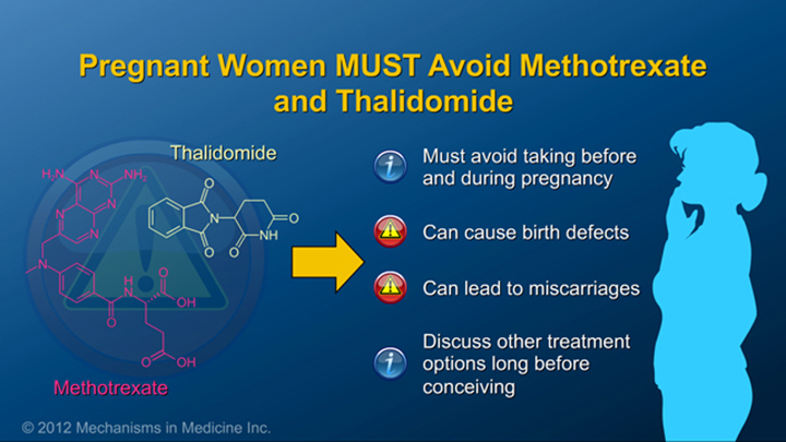 IBD Medications to Avoid when Pregnant