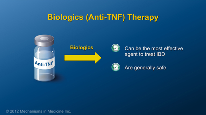 Biologics Therapy for IBD