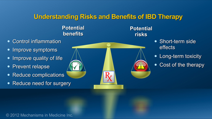 Understand Risks and Benefits of IBD