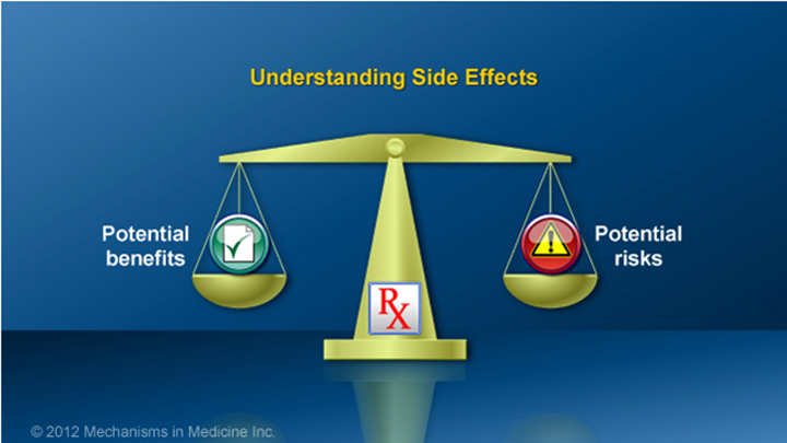 IBD Medication Side Effects
